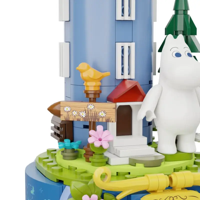 Pantasy Moomin Spring of Moominvalley • Set 87202 • SetDB
